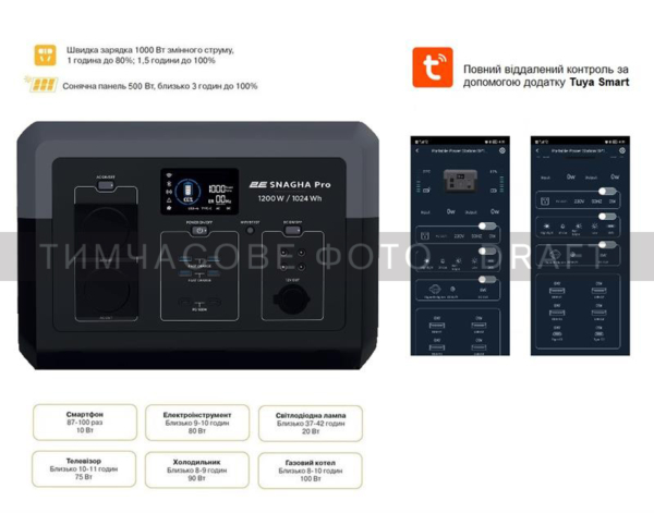 Portable Power Station 2Е Snagha PRO, 1200 W, 1024 Wh, Fast Charging